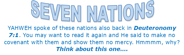 nations