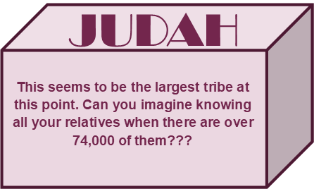 judah