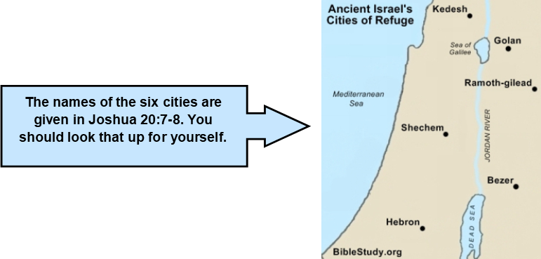cities